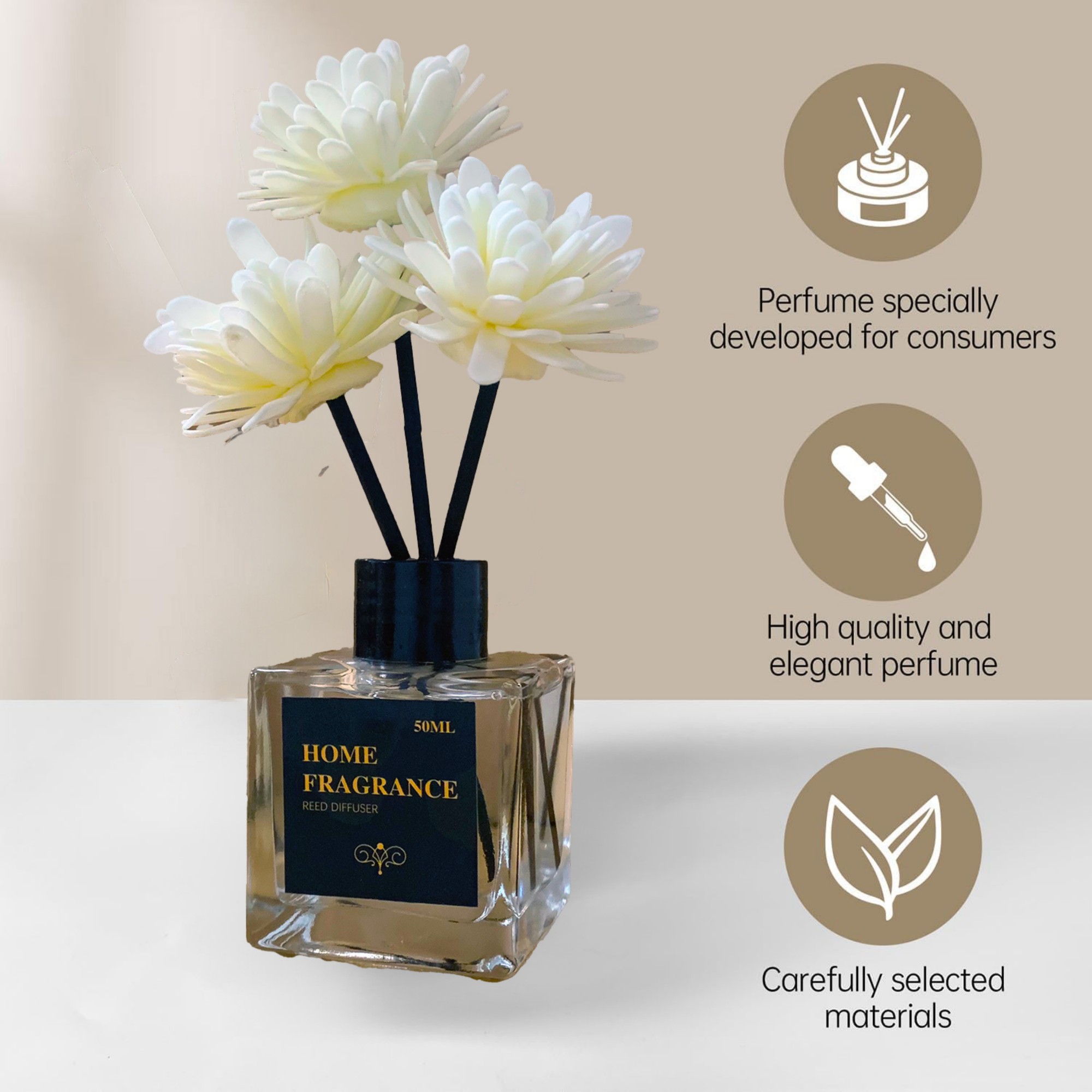 Nuevo Difusor de Aroma 2026 de - Home Fragrance Co reseña y precio