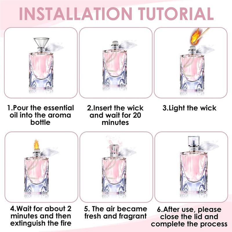 Paquete de 3 Mechas para Quema - Home Fragrance No 3 reseña y precio