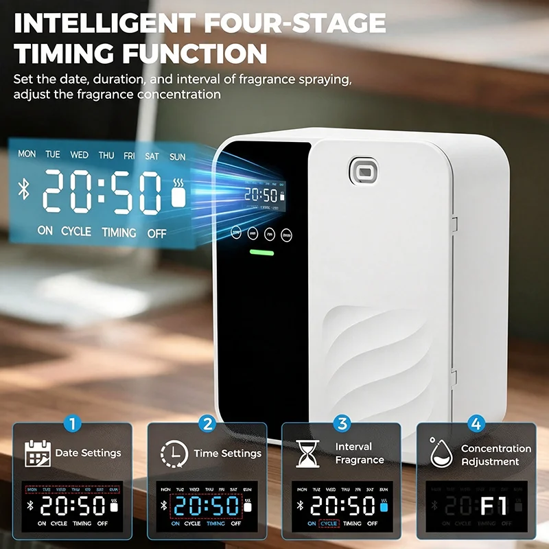 Difusor de Aroma Eléctrico sin - Home Fragrance Aroma reseña y precio