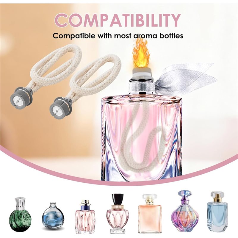 [NEWA76K!】 Recambio de mecha p - Home Fragrance No 3 reseña y precio