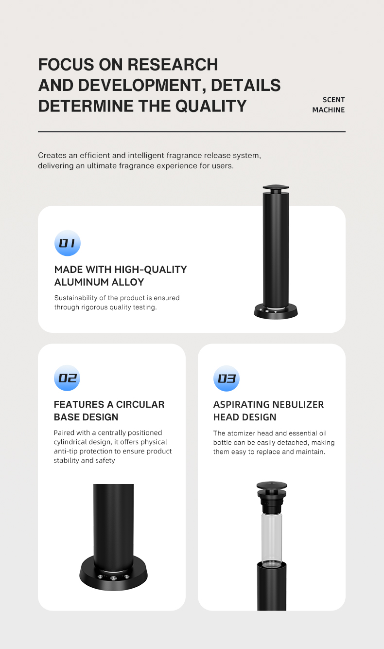 Difusor de Aroma Bluetooth par - Home Fragrance Aroma reseña y precio