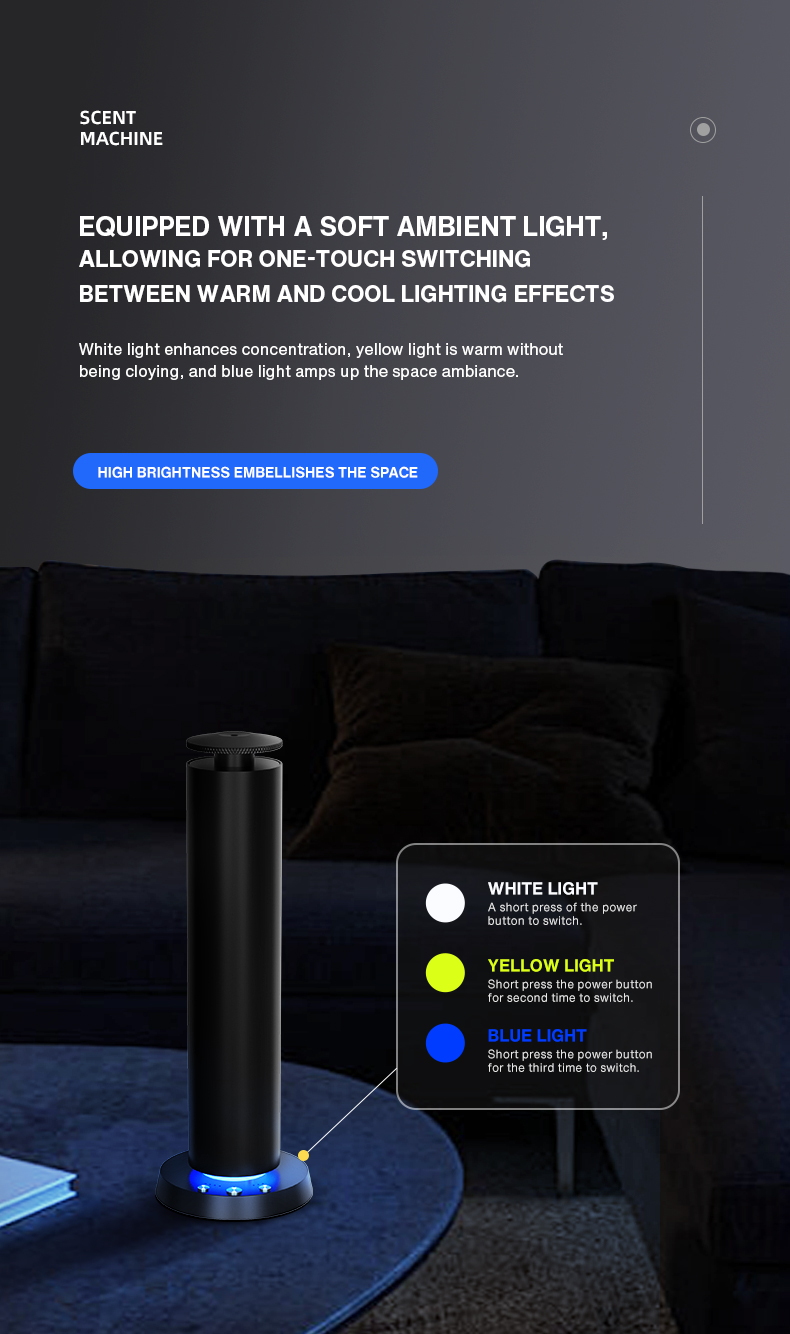 Difusor de Aroma Bluetooth par - Home Fragrance Aroma reseña y precio