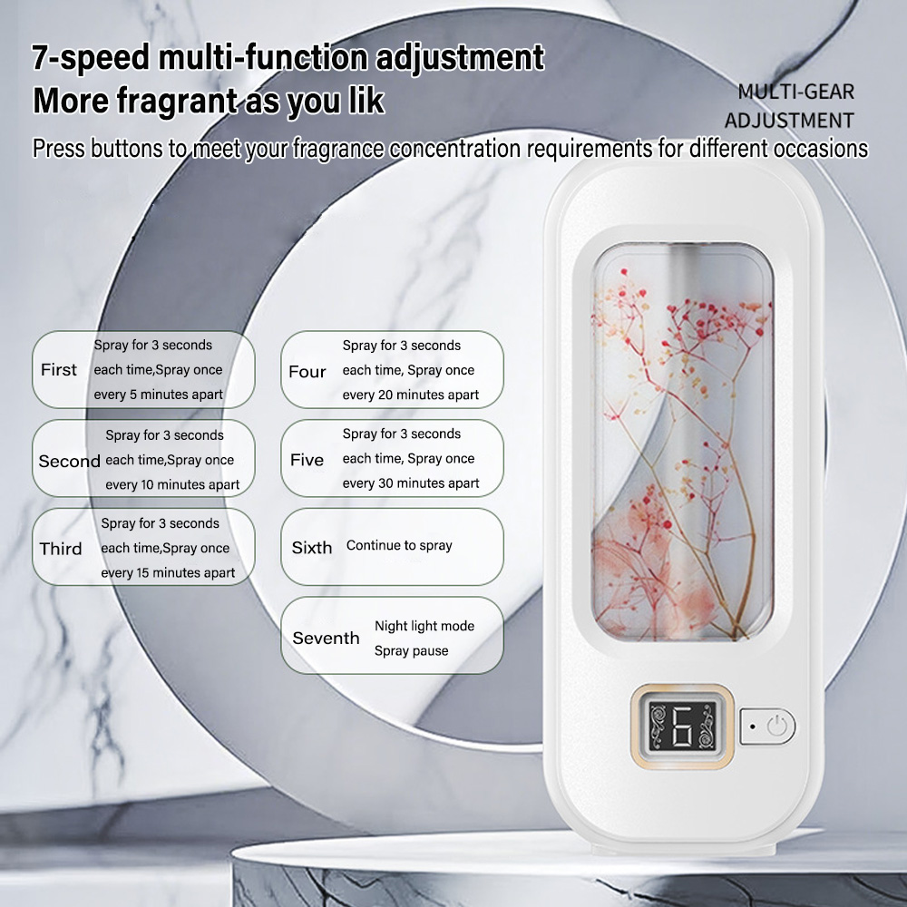Máquina de aromaterapia, máqui - Home Fragrance Products reseña y precio